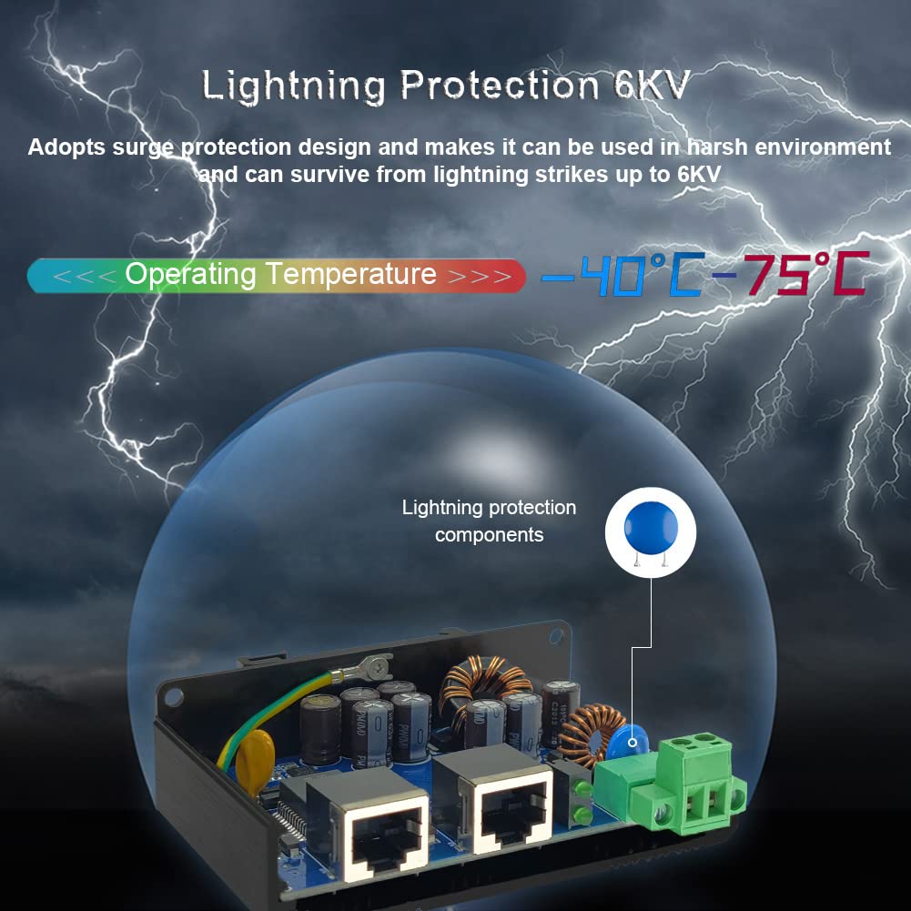 IPE30e 30W IEEE802.3at Gigabit Industrial  PoE Injector