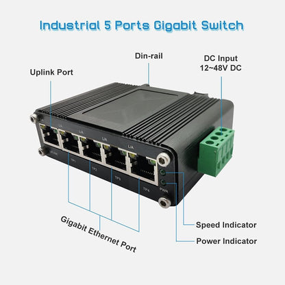 MIDS1605-4P Mini Din-rail Unmanaged Industrial Gigabit PoE Ethernet Switch