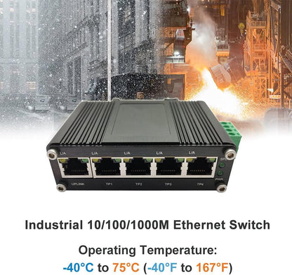 MIDS1605-4P Mini Din-rail Unmanaged Industrial Gigabit PoE Ethernet Switch